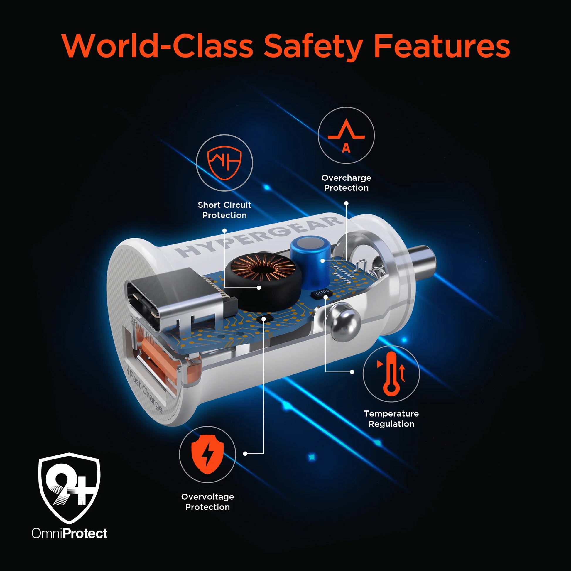 Hypergear Mini 20W USB-C PD + 18W USB Fast Car Charger